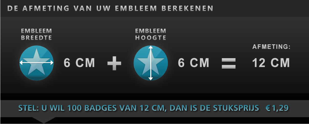 prijzen emblemen en badges 